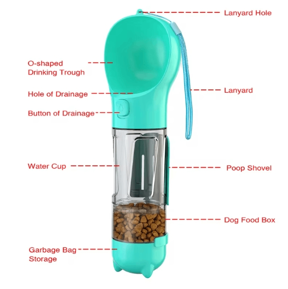 All-in-One Dog Hydration Pack